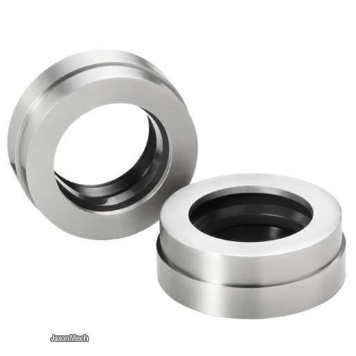 THOMSON INDUSTRIES MODKIT8-L4L المنتجات الدائرية والمربعة للسكك الحديدية
