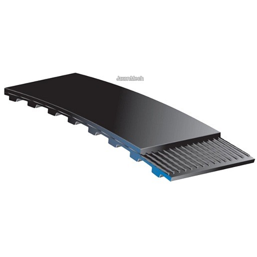 GATES 939640433 synchronous timing belt