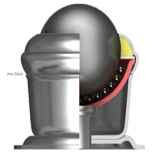 SKF BT 2003-15 وحدة نقل الكرات
