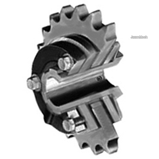 MARTIN SPROCKET & GEAR TT70BS 1 3/4 قابض محدد عزم