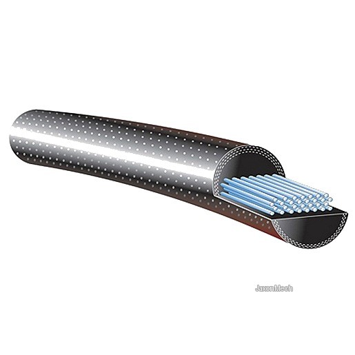 GATES 88203484 drive Belts Round