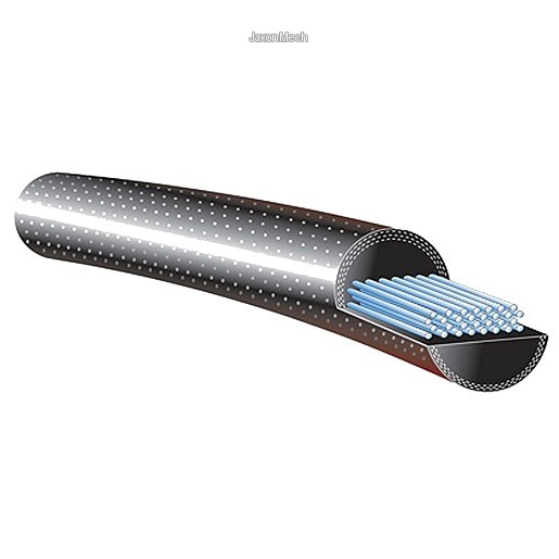 GATES 88203478 drive Belts Round