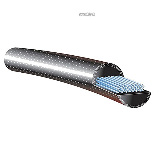 GATES 88203284 drive Belts Round